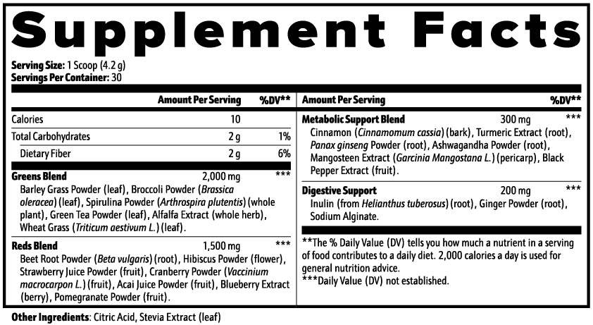 Mean Green Wellness Machine - Greens Superfood